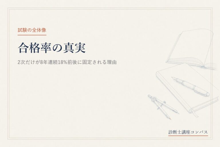 中小企業診断士の合格率は？25年分の公式データで見る1次と2次の非対称