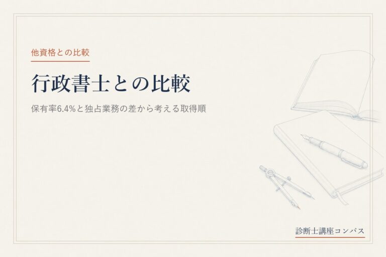 中小企業診断士と行政書士｜保有率6.4%と独占業務の差から考える取得順