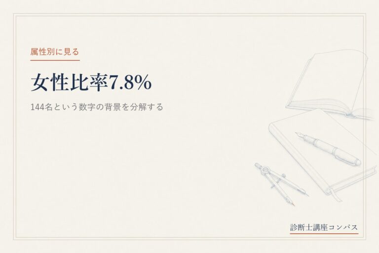 中小企業診断士の女性比率は7.8%｜144名という数字の背景を分解する