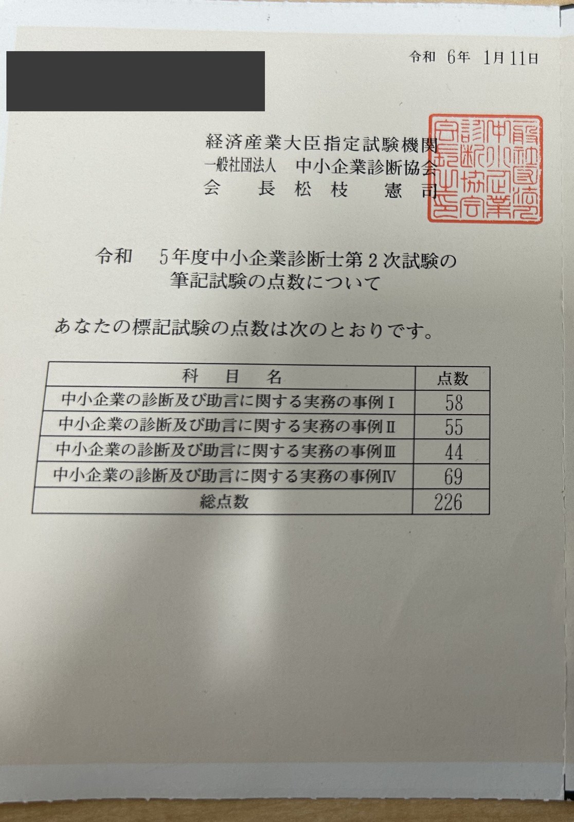 令和5年度2次試験の得点開示結果（226点）