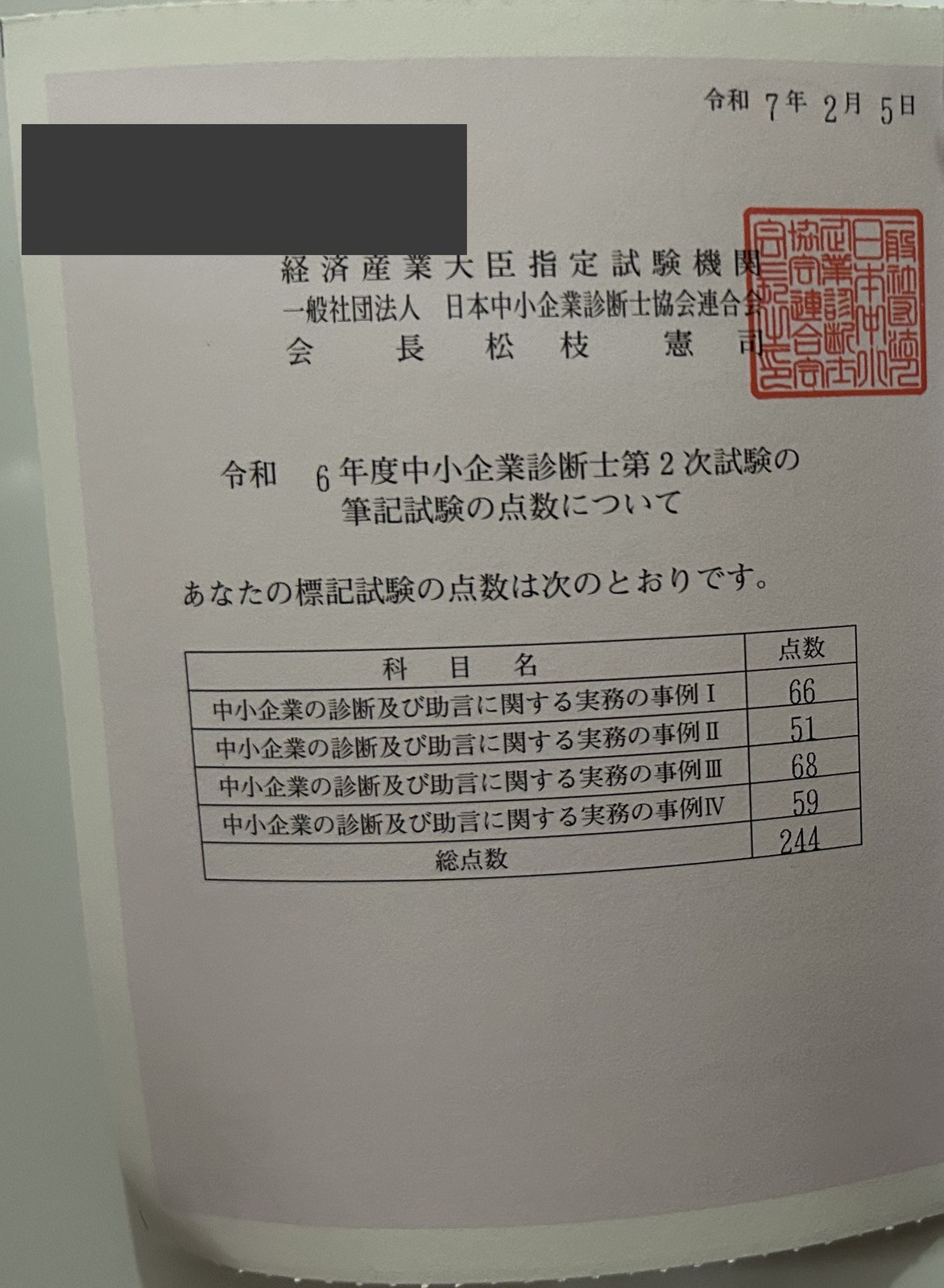 令和6年度2次試験の得点開示結果（244点・合格）