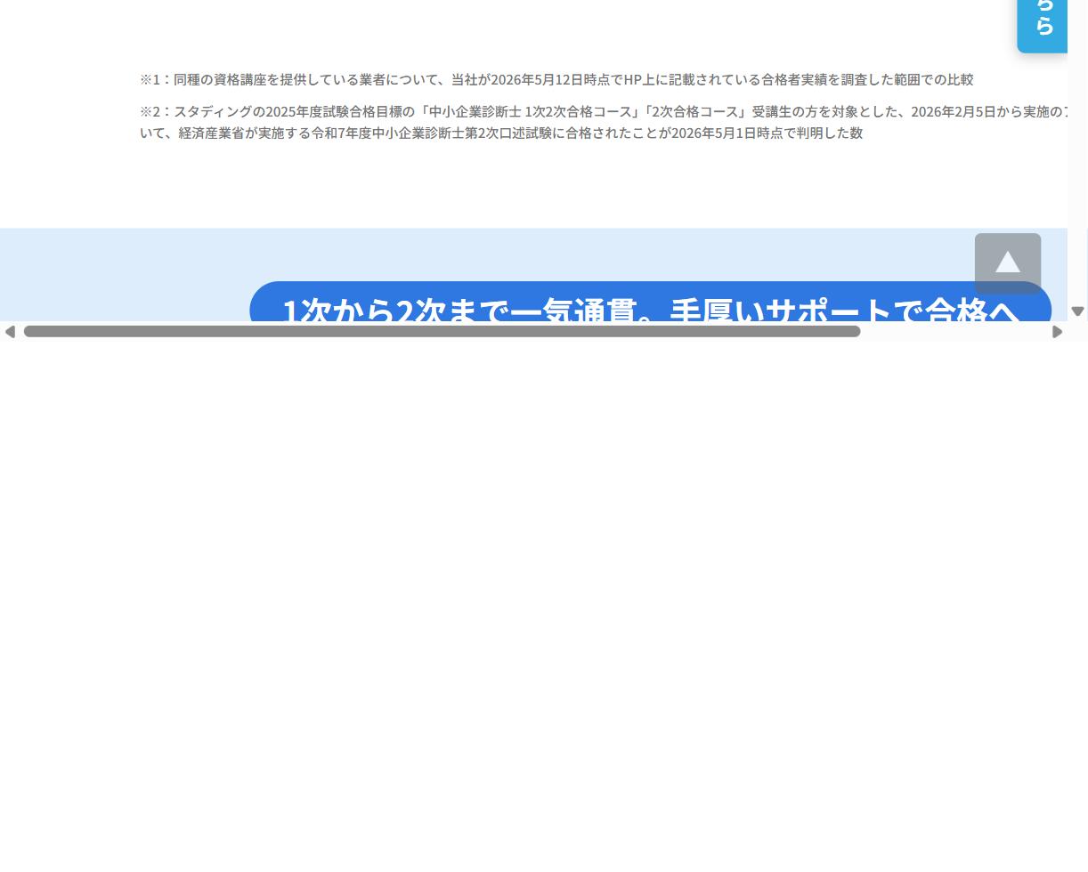 スタディング中小企業診断士講座の合格者数に関する注記